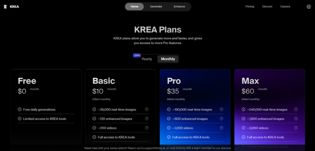 Krea AI Pricing